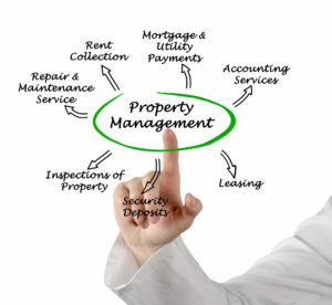 single family home property management